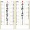 画像2: ＜格言集＞　道　紐付　＠370円〜(税込) (2)