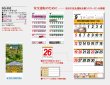 画像5: セフティ・ドライブ＠535円〜(税込)